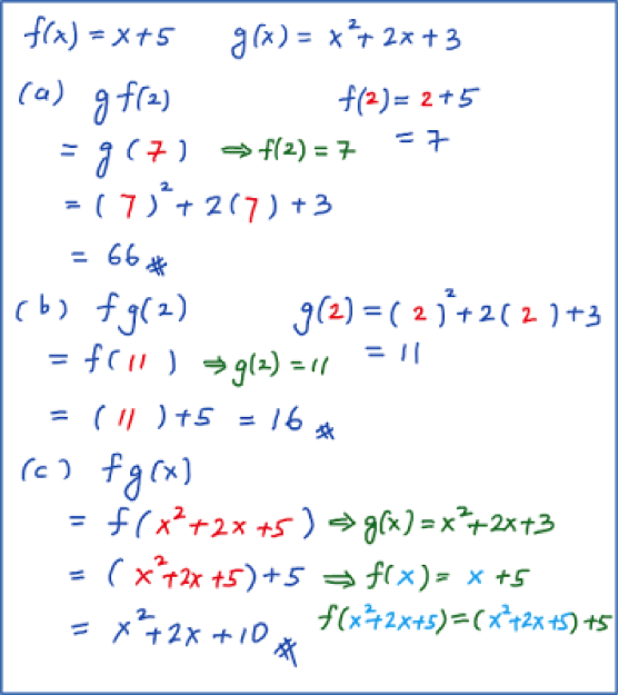 Spm Add Maths Page 54 User S Blog